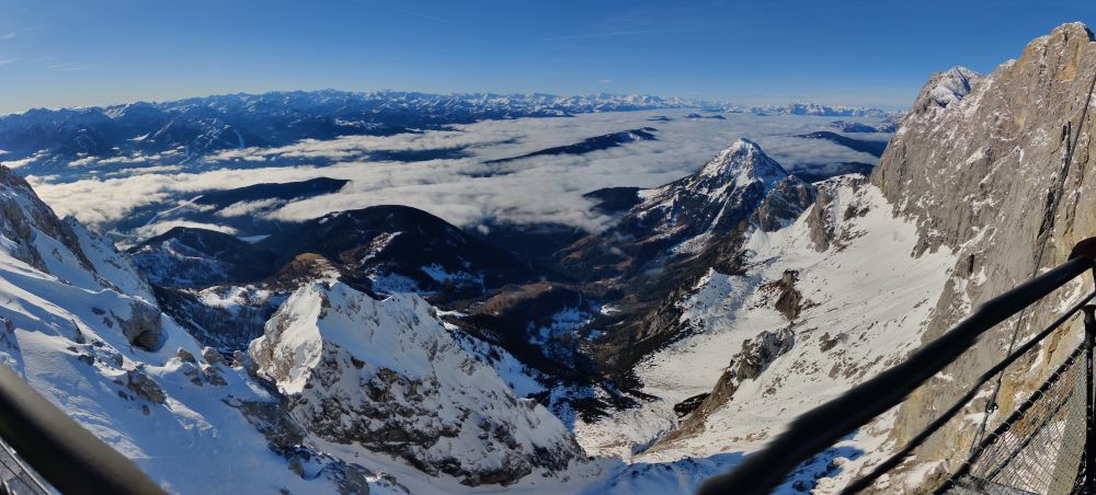 Panoramablick